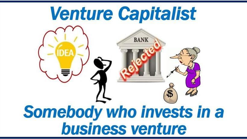 The concept of a venture capitalist is illustrated with a figure pondering an idea, another character representing rejection from a bank, and a woman holding money, emphasizing investment in business ventures.